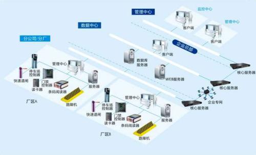 清徐县食堂收费管理系统七号