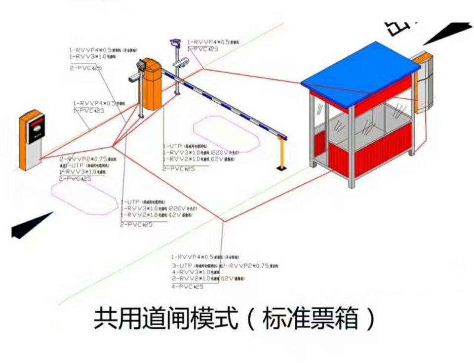 清徐县单通道模式停车系统